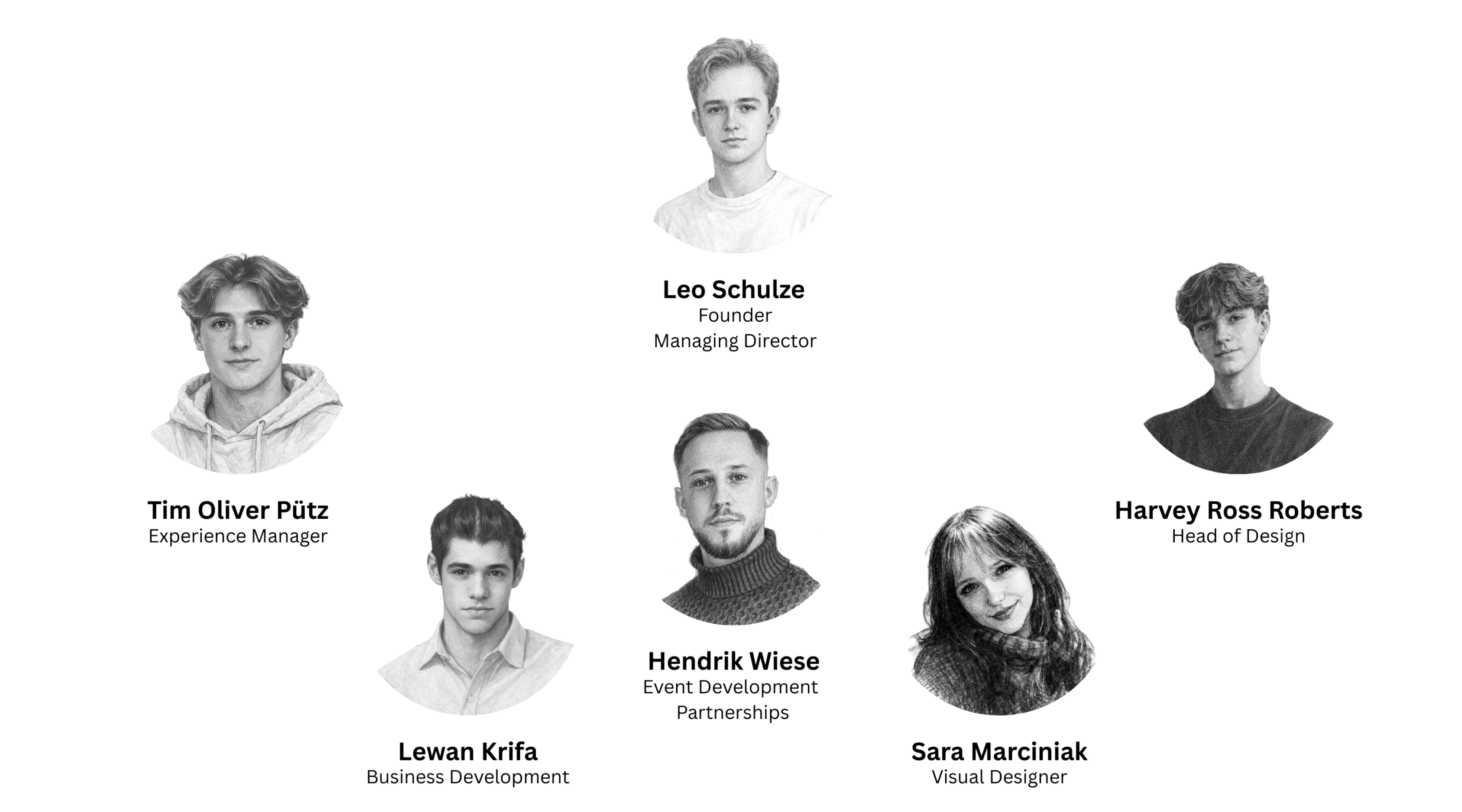 Frischer Geist auf sicherem Fundament - Das LÉORÉ Team