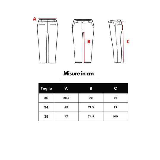 Gucci Blaue Baumwolljeans Denim
